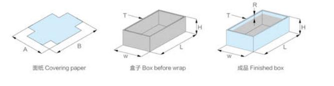 изготовления жестких кашированных картонных коробок на оборудовании Zhongke